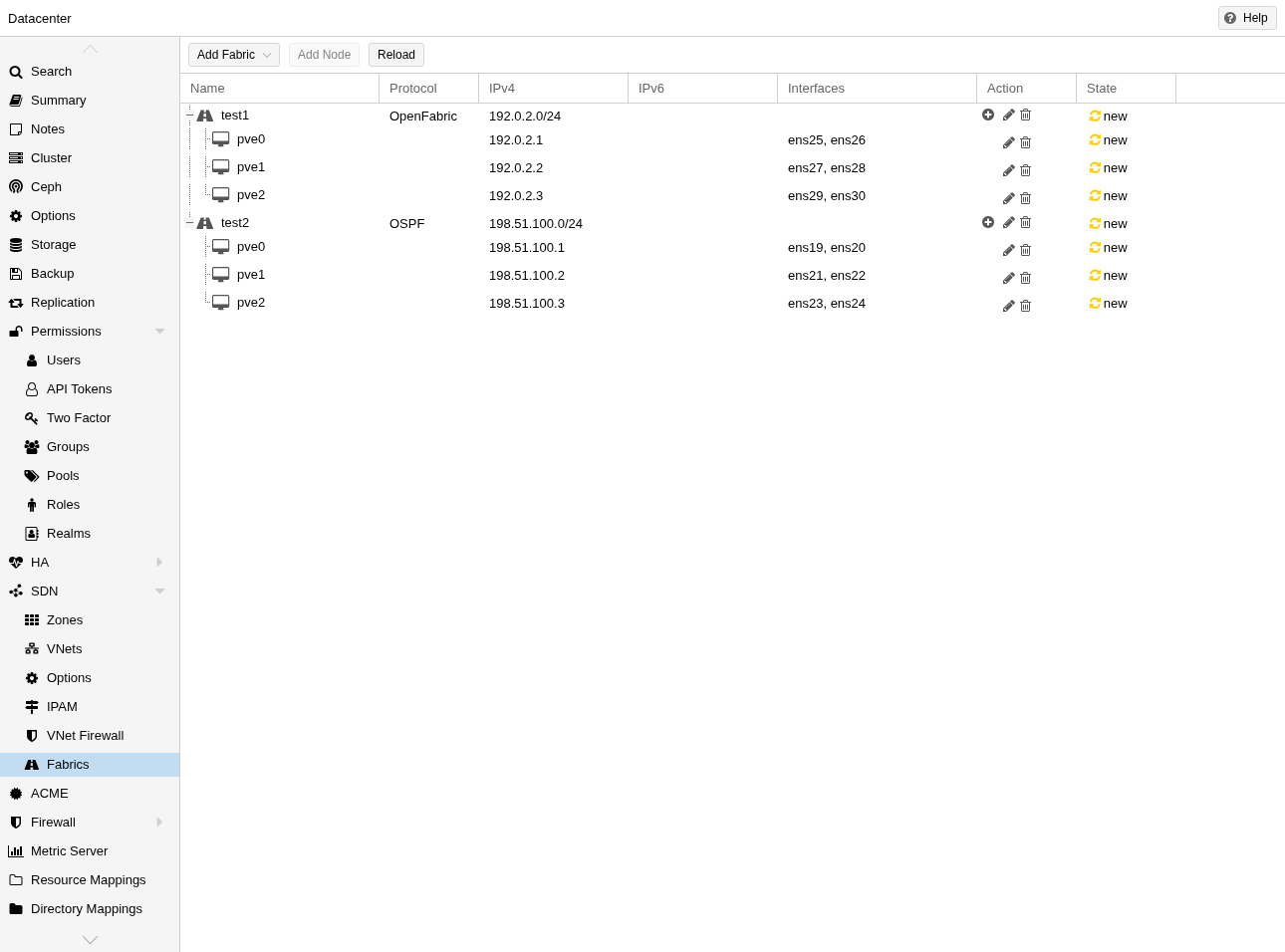 Proxmox SDN fabrics