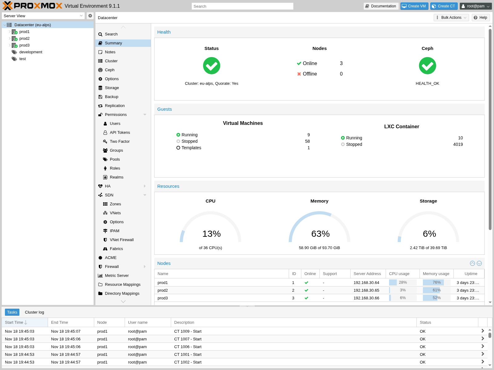 Proxmox datacenter summary